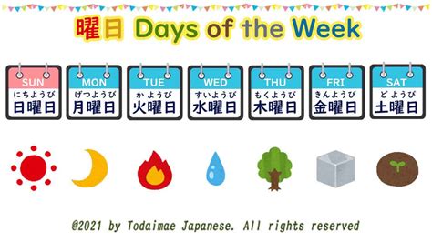 日本日期金木水火土|日文 星期 Days of the Year in Japanese